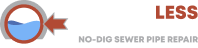 no dig sewer repair